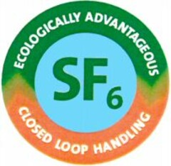 SF6 ECOLOGICALLY ADVANTAGEOUS CLOSED LOOP HANDLING