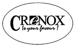 CRENOX Is your favour !