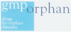 gmp orphan drugs for orphan diseases