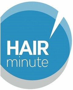 HAIR minute