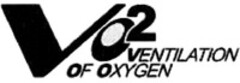 VO2 VENTILATION OF OXYGEN