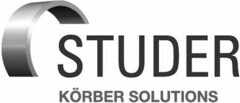 STUDER KÖRBER SOLUTIONS