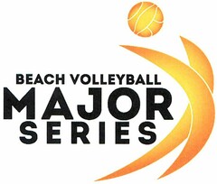 BEACH VOLLEYBALL MAJOR SERIES