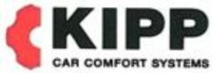 KIPP CAR COMFORT SYSTEMS