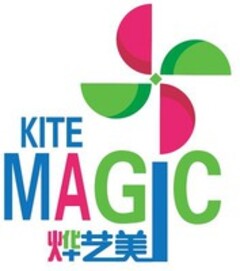 KITE MAGIC