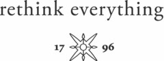 rethink everything 1796