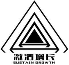 SUSTAIN GROWTH