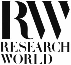 RW RESEARCH WORLD