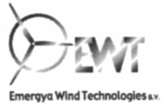 EWT Emergya Wind Technologies
