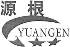 YUANGEN