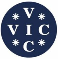 VIC