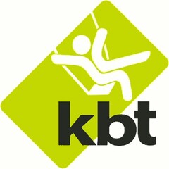 kbt