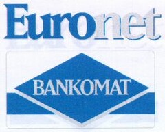 Euronet BANKOMAT