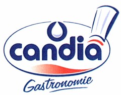candia Gastronomie