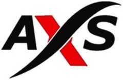 AXS