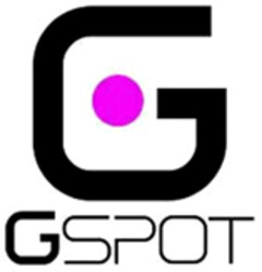 G GSPOT