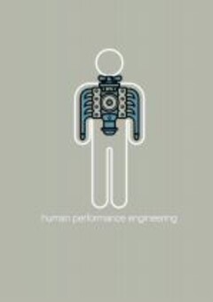 human performance engineering