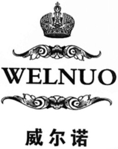 WELNUO