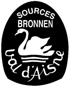 SOURCES BRONNEN Val d'Aisne