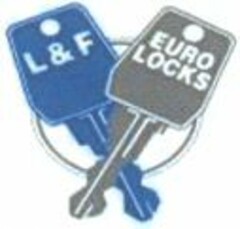 EURO LOCKS L & F