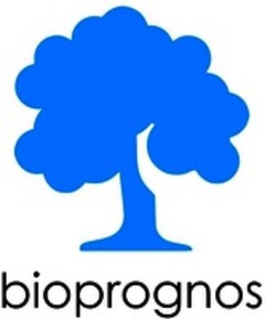 bioprognos