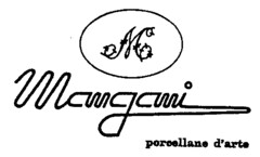 Mangani