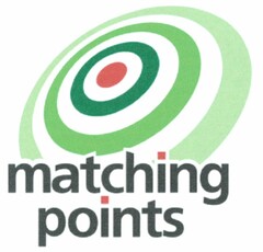 matching points