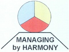 MANAGING by HARMONY