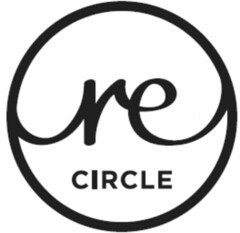re CIRCLE