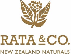 RATA & CO. NEW ZEALAND NATURALS