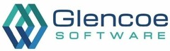 Glencoe SOFTWARE