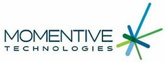 MOMENTIVE TECHNOLOGIES