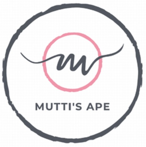 MUTTI'S APE Logo (DPMA, 15.06.2021)