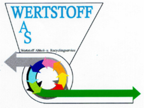 WERTSTOFF AS Wertstoff Abhol- u. Recyclingservice Logo (DPMA, 28.02.2000)