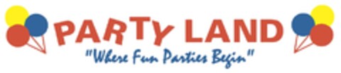PARTY LAND Logo (DPMA, 22.05.2017)