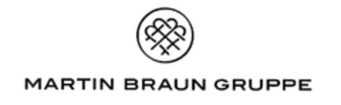 MARTIN BRAUN GRUPPE Logo (DPMA, 22.11.2019)