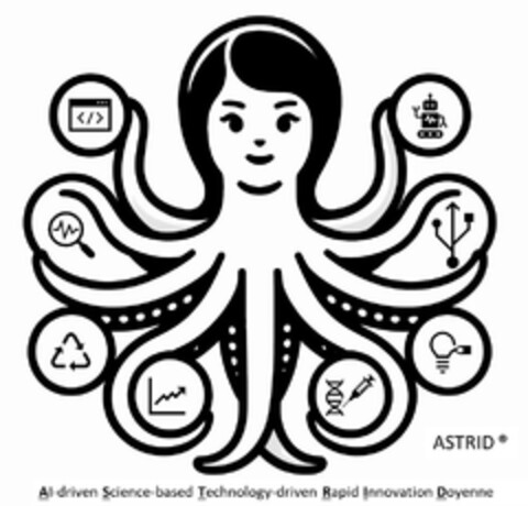 ASTRID Al-driven Science-based Technology-driven Rapid Innovation Doyenne Logo (DPMA, 23.06.2024)