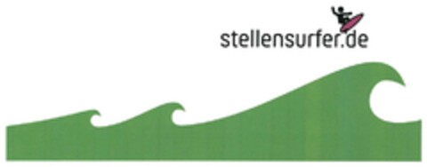 stellensurfer.de Logo (DPMA, 03.08.2018)