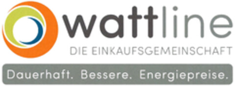 wattline DIE EINKAUFSGEMEINSCHAFT Dauerhaft. Bessere. Energiepreise. Logo (DPMA, 16.03.2022)