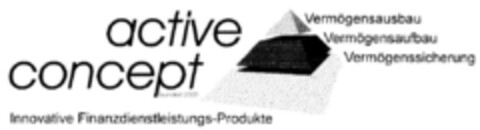 active concept Innovative Finazdienstleistungs-Produkte Logo (DPMA, 21.11.2000)