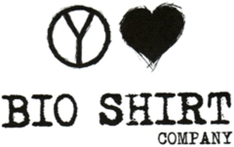 BIO SHIRT COMPANY Logo (DPMA, 13.03.2008)