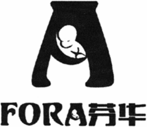 FORA Logo (DPMA, 10.01.2020)