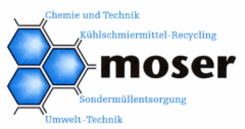 moser Chemie und Technik Logo (DPMA, 10/22/2005)