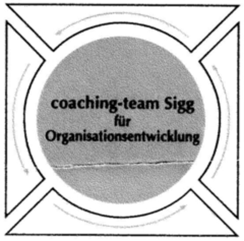 coaching-team Sigg für Organisationsentwicklung Logo (DPMA, 25.03.1998)