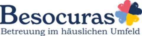 Besocuras Betreuung im häuslichen Umfeld Logo (DPMA, 12.04.2022)