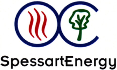 SpessartEnergy Logo (DPMA, 27.08.2008)