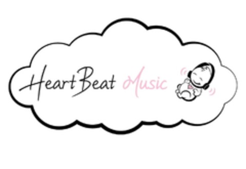 HeartBeat Music Logo (DPMA, 22.08.2018)