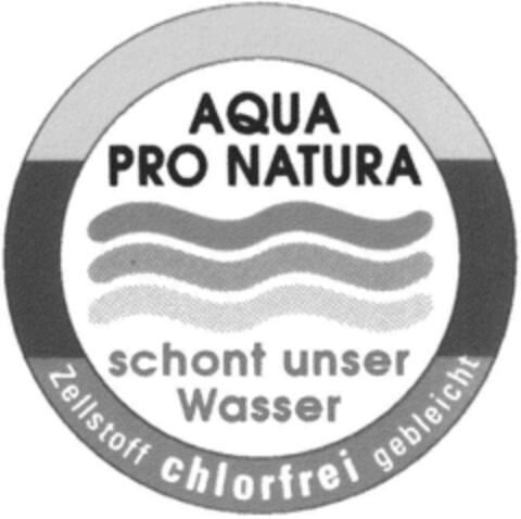 AQUA PRO NATURA SCHONT UNSER WASSER Logo (DPMA, 08.11.1990)