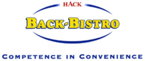 HACK BACK-BISTRO COMPETENCE IN CONVENIENCE Logo (DPMA, 27.10.2008)