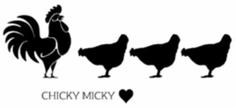 CHICKY MICKY Logo (DPMA, 03/01/2024)